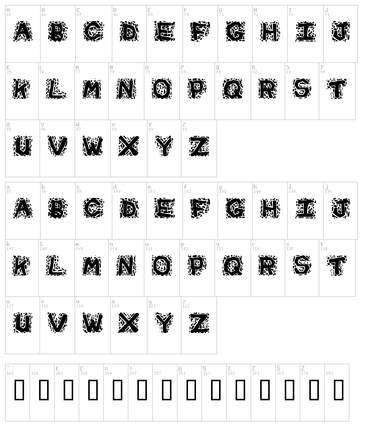Gravel font map