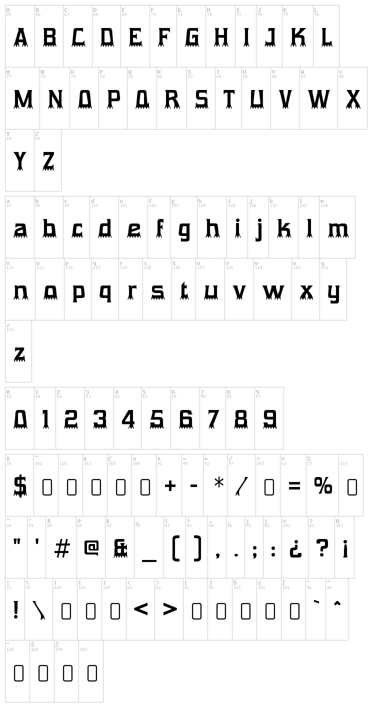 Gumtuckey font map