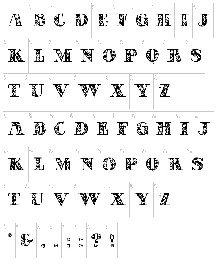 Gypsy Rose font map