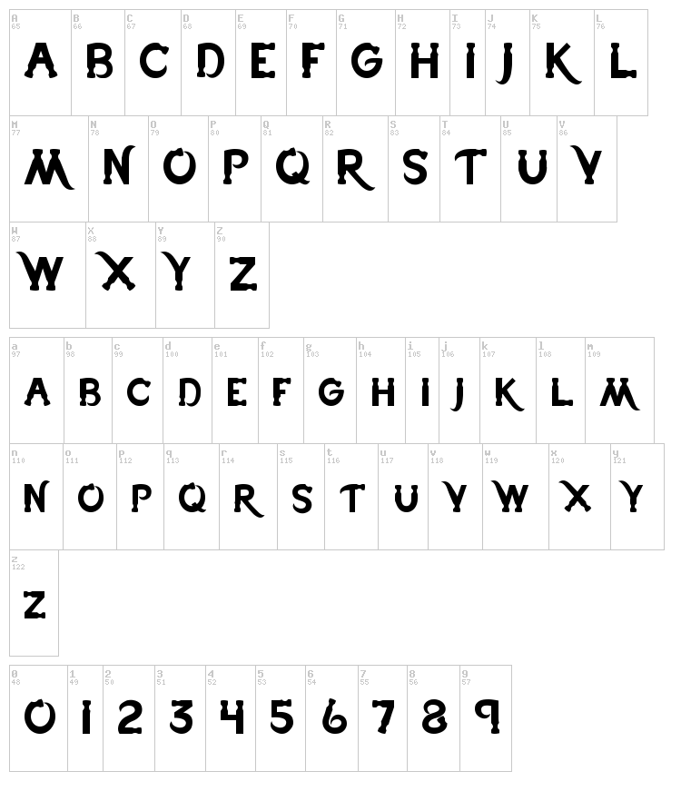 Hammer Head font map