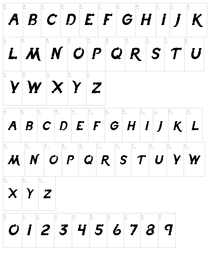 Hammer Head font map