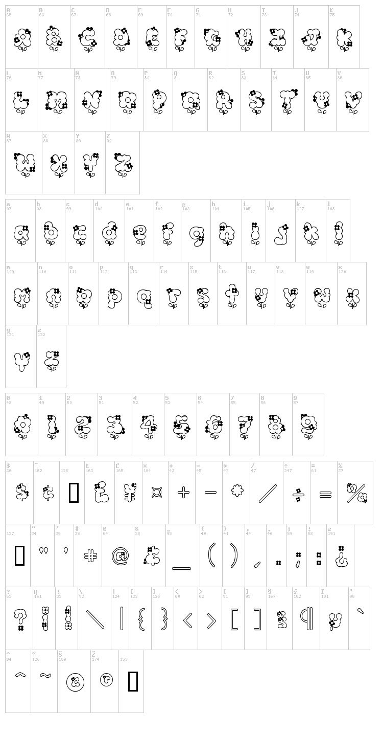 Hannah font map