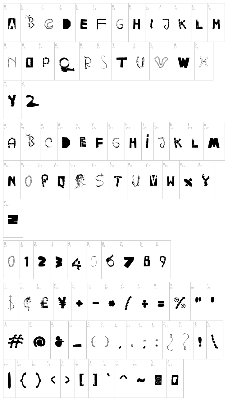 Happy Frush Zero font map