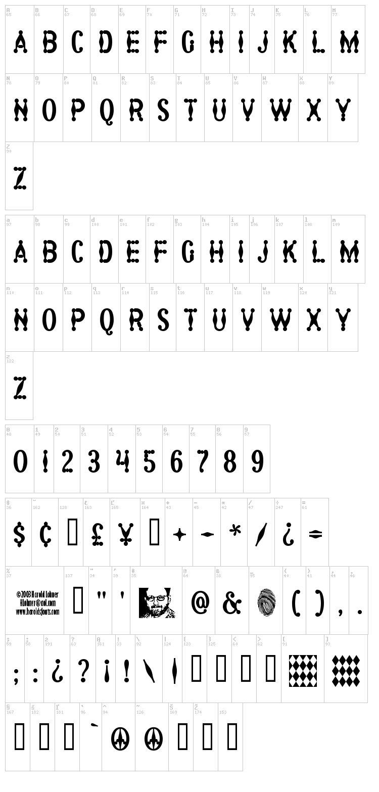 Harlequin font map