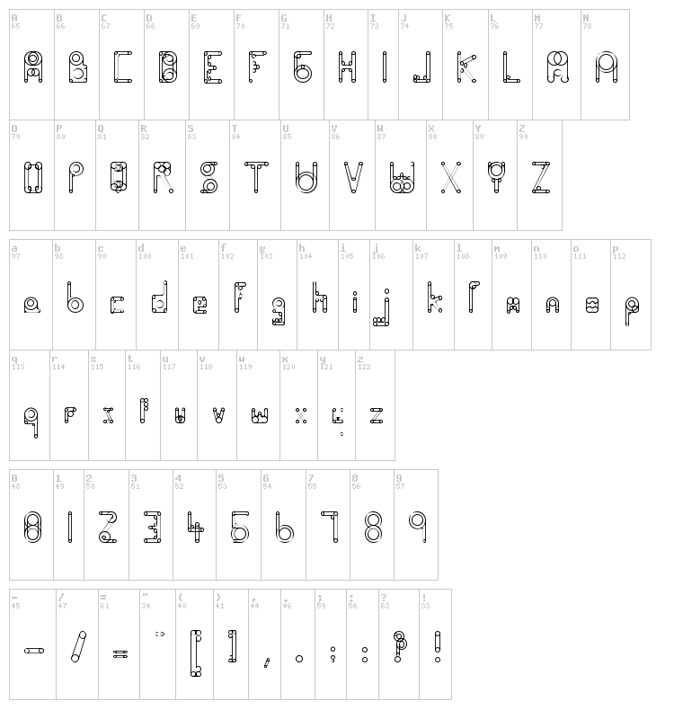 Helen Brown font map