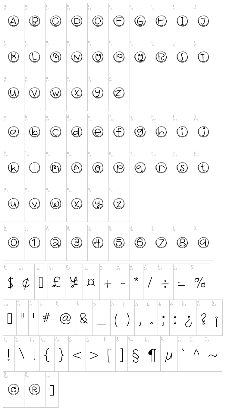 Hello Brag Tags font map