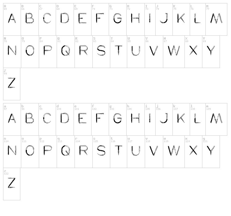 Herbalism font map