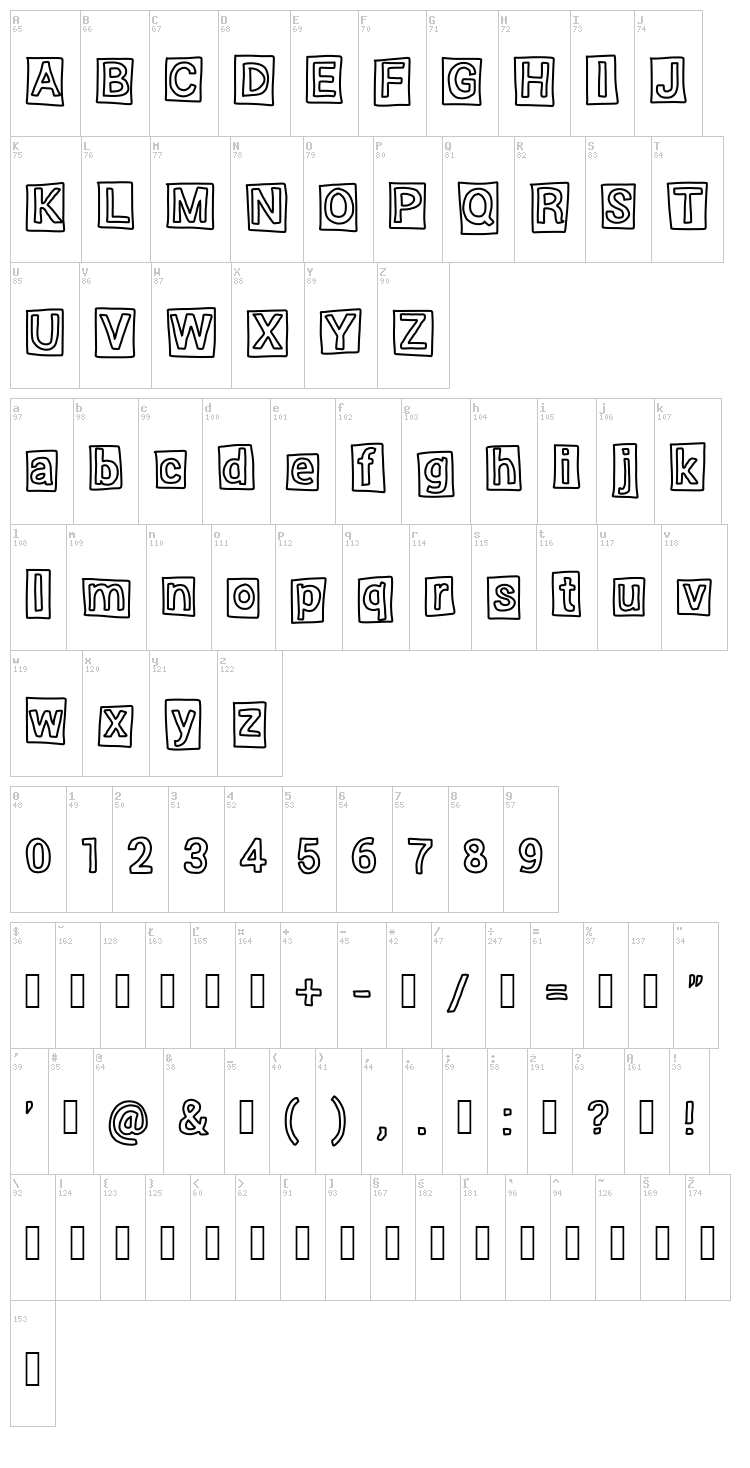 Highlight font map
