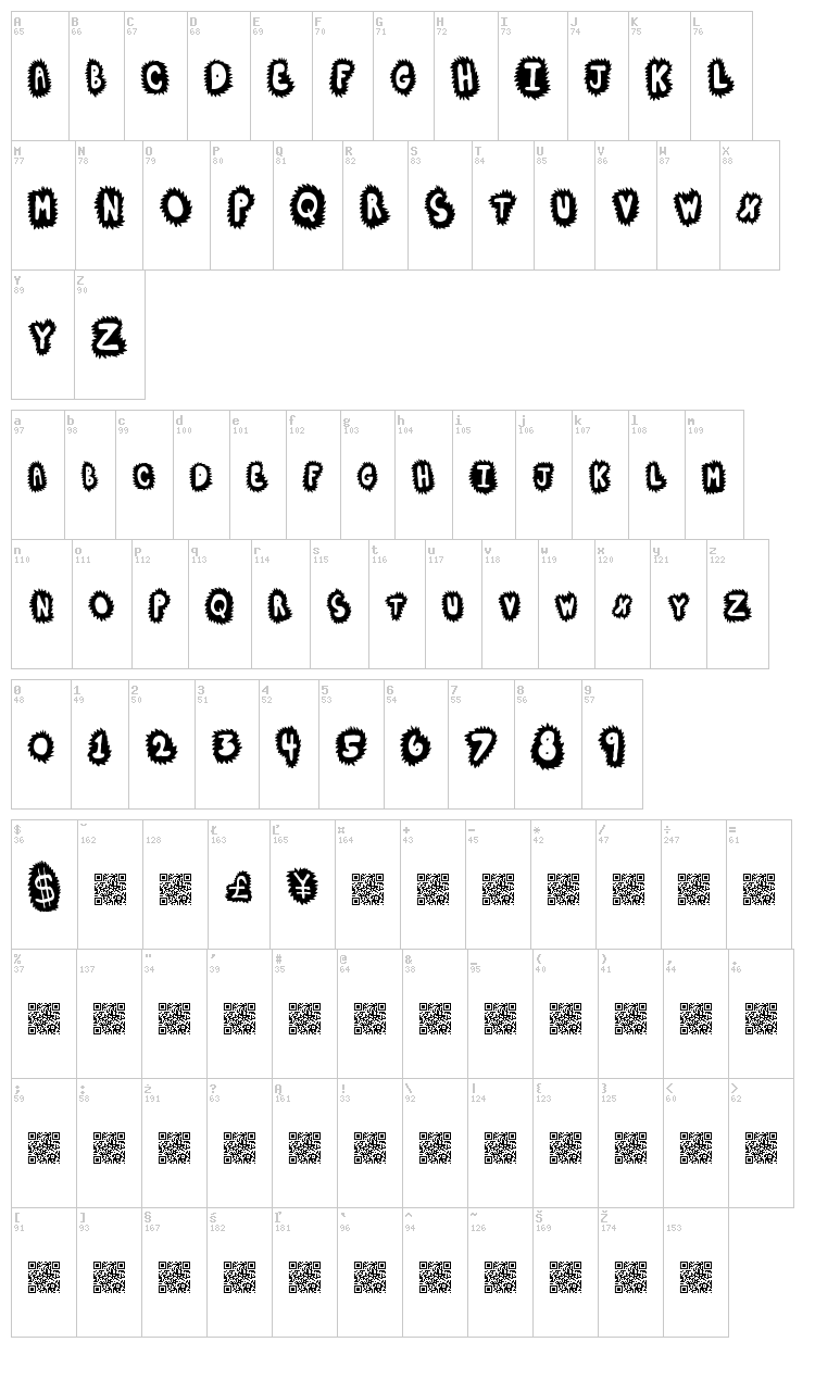 High Sales font map