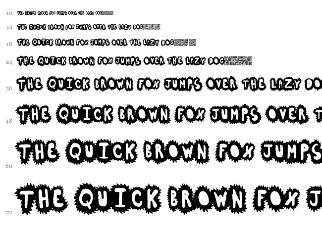 High Sales font waterfall
