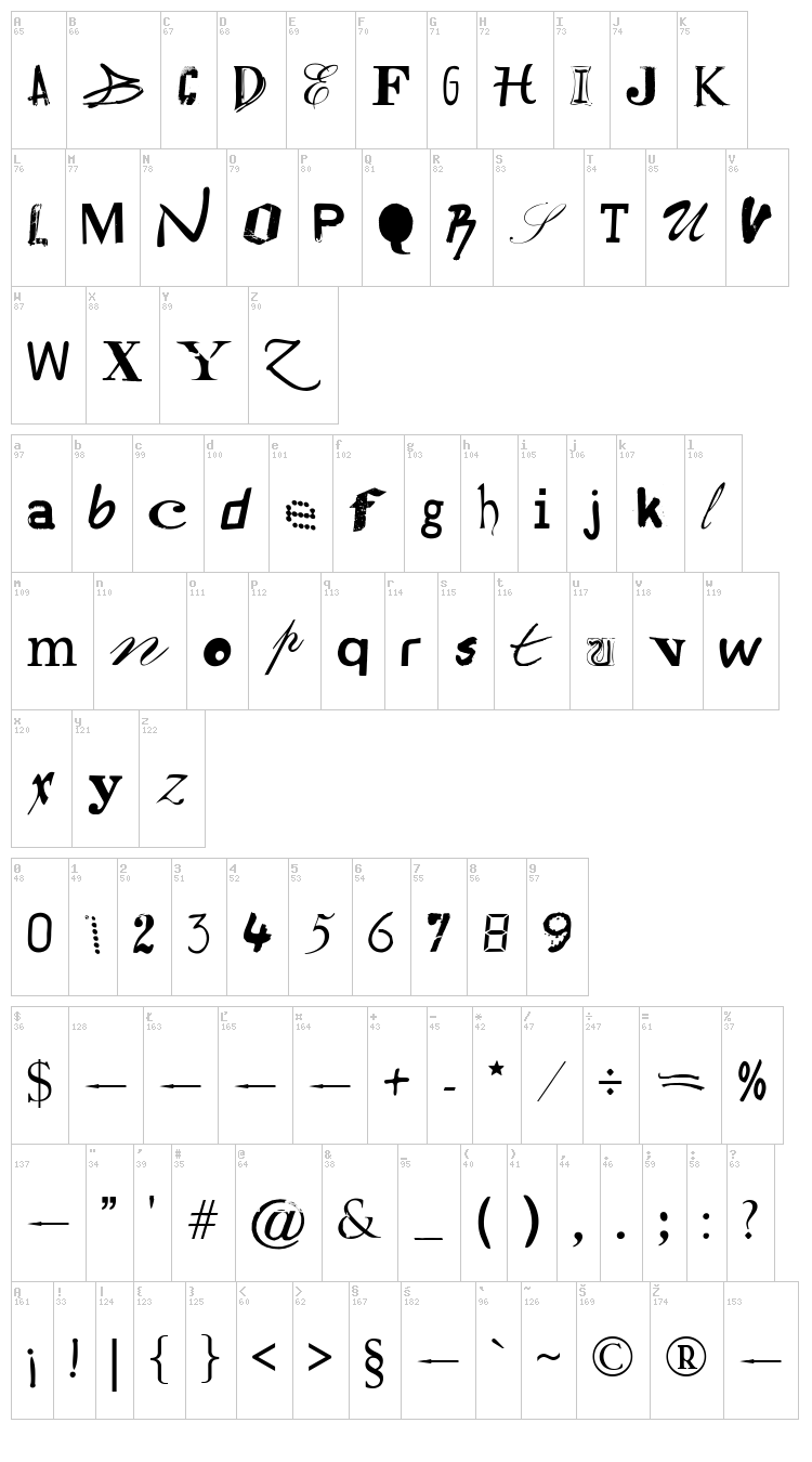 Hildesheima font map