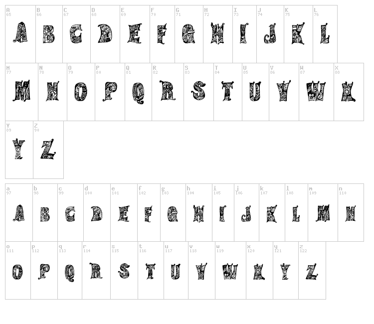 Hippie Gypsy font map