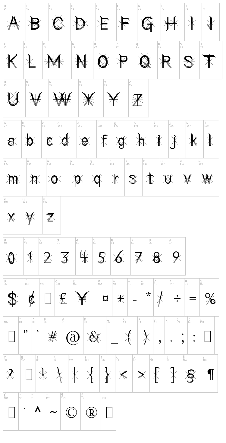 Holitter Lines font map