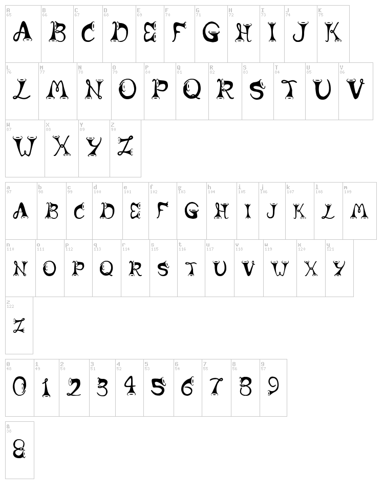 Horns font map