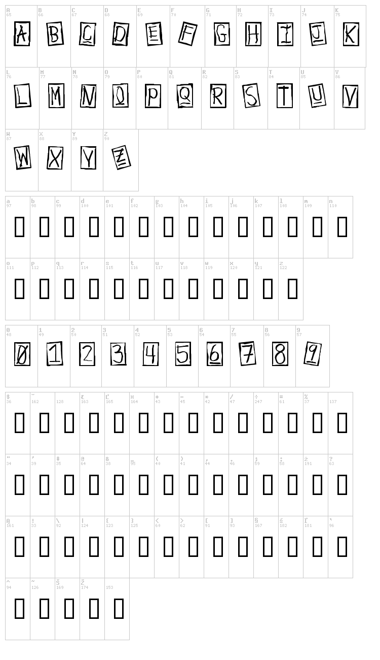 Human Brown Eye font map