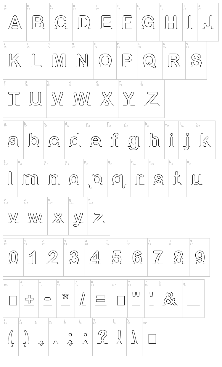 iArnold font map
