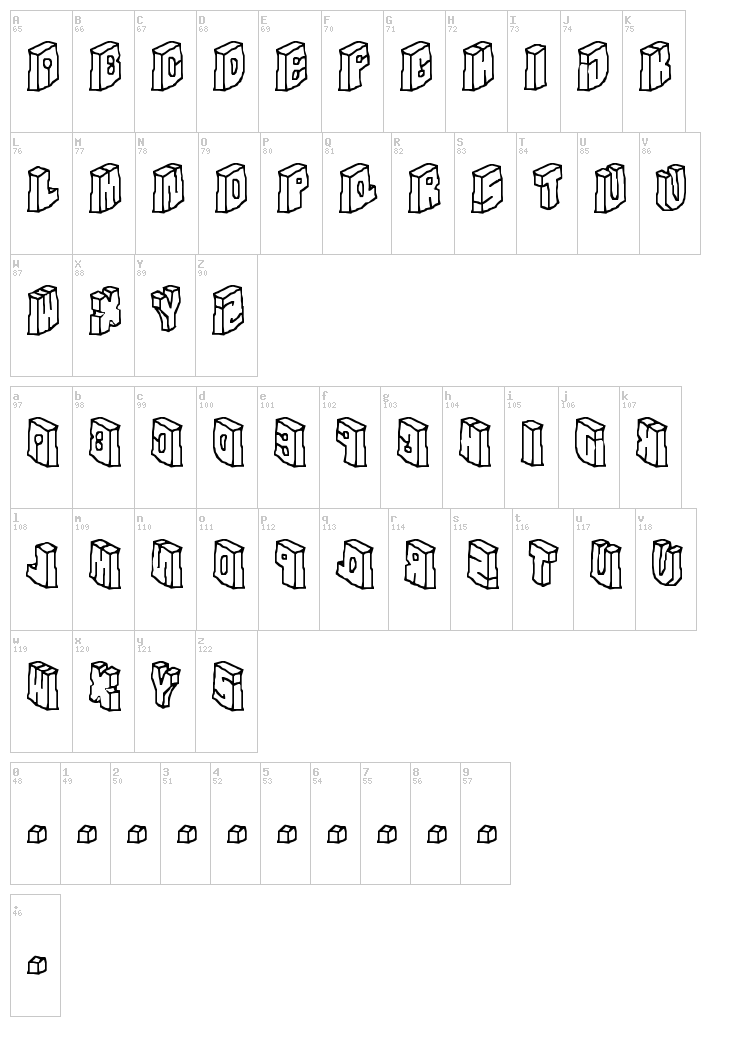 In The Flesh font map