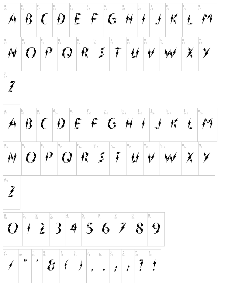 Inner Flasher font map