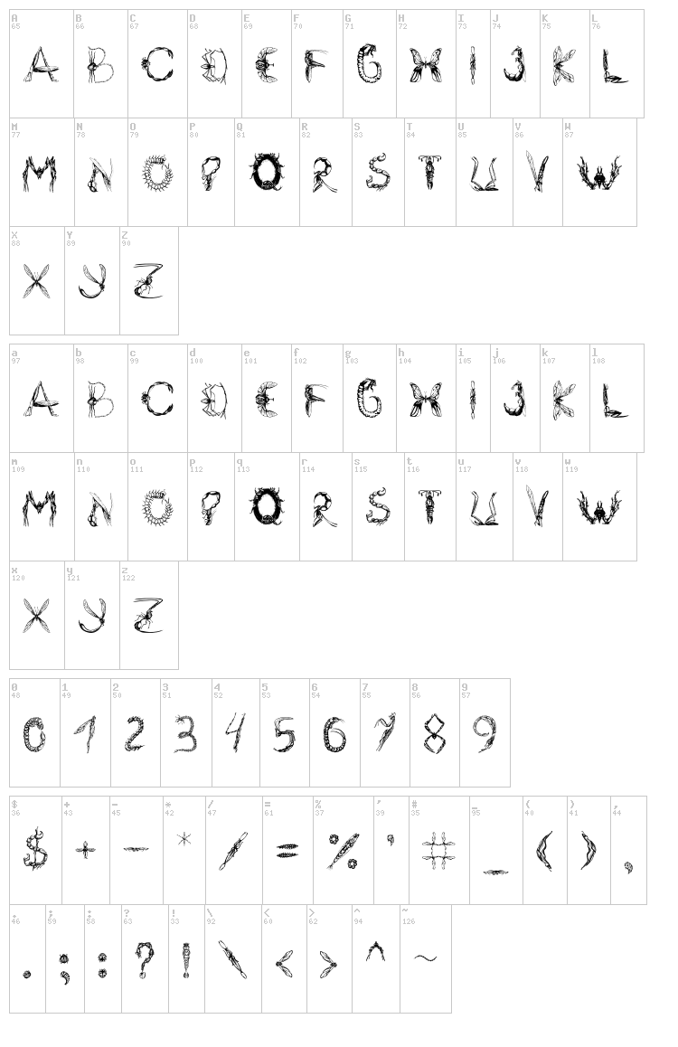 Insektofobiya font map