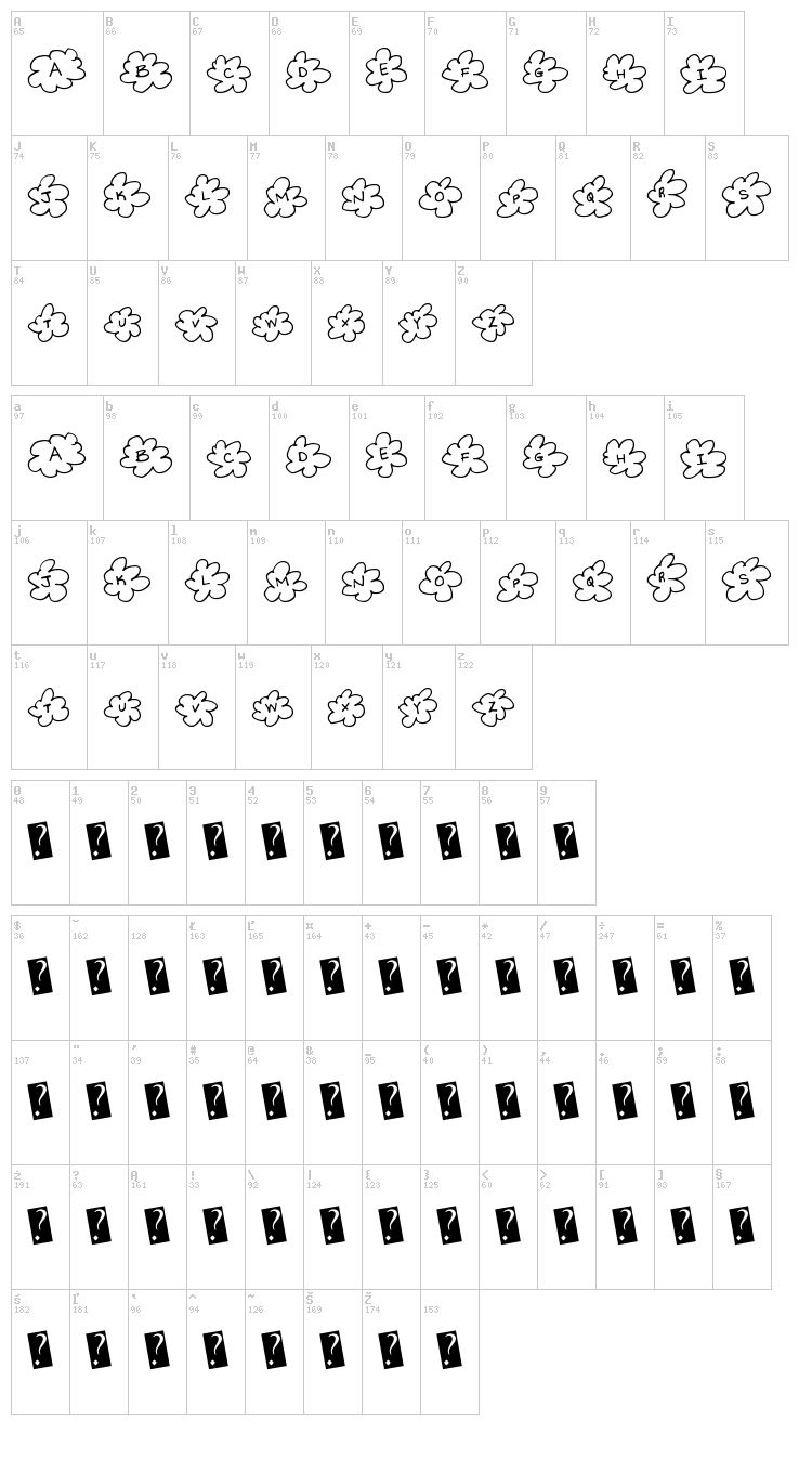 Inside Flower font map