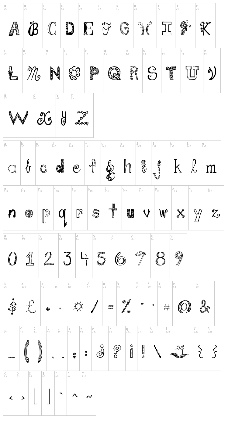 Janda Fabulous font map
