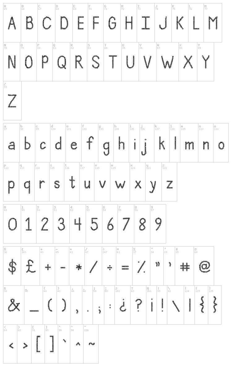 Janda Polkadot font map