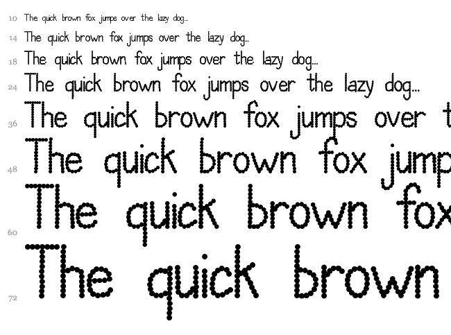 Janda Polkadot font waterfall