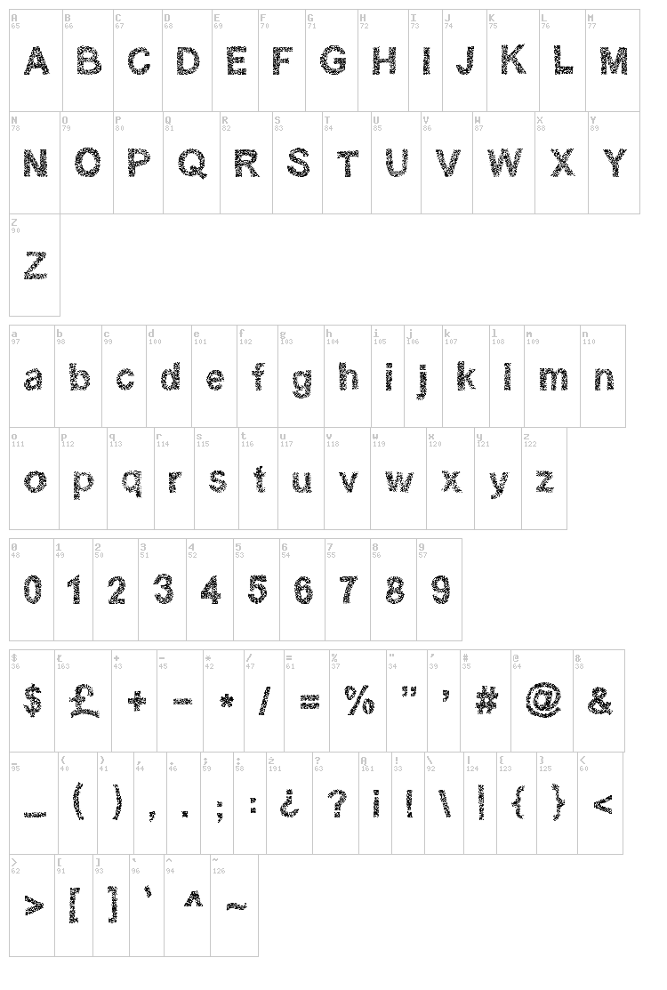 Janda Rosalie font map
