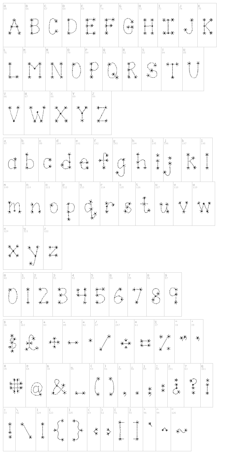 Janda Sparkle and Shine font map