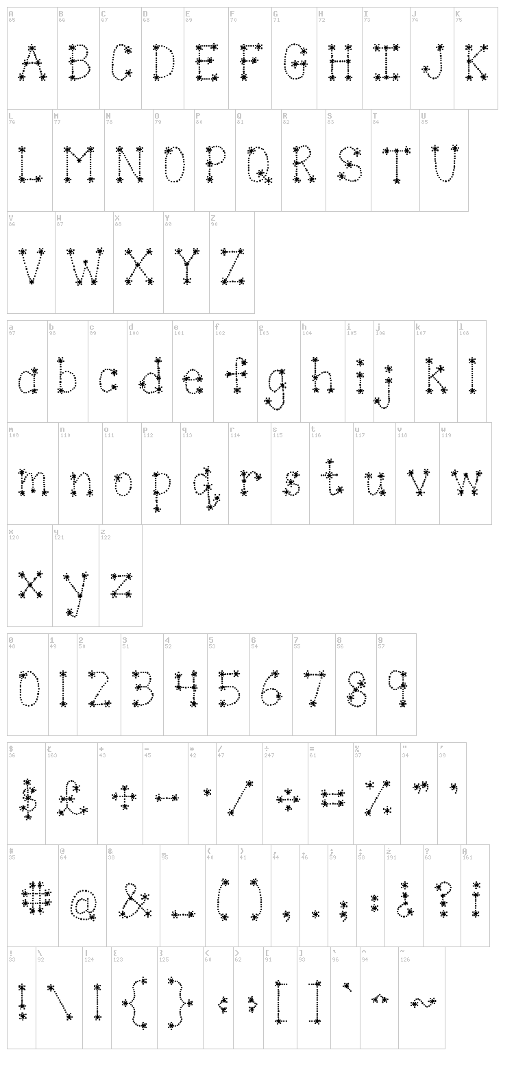 Janda Sparkle and Shine font map
