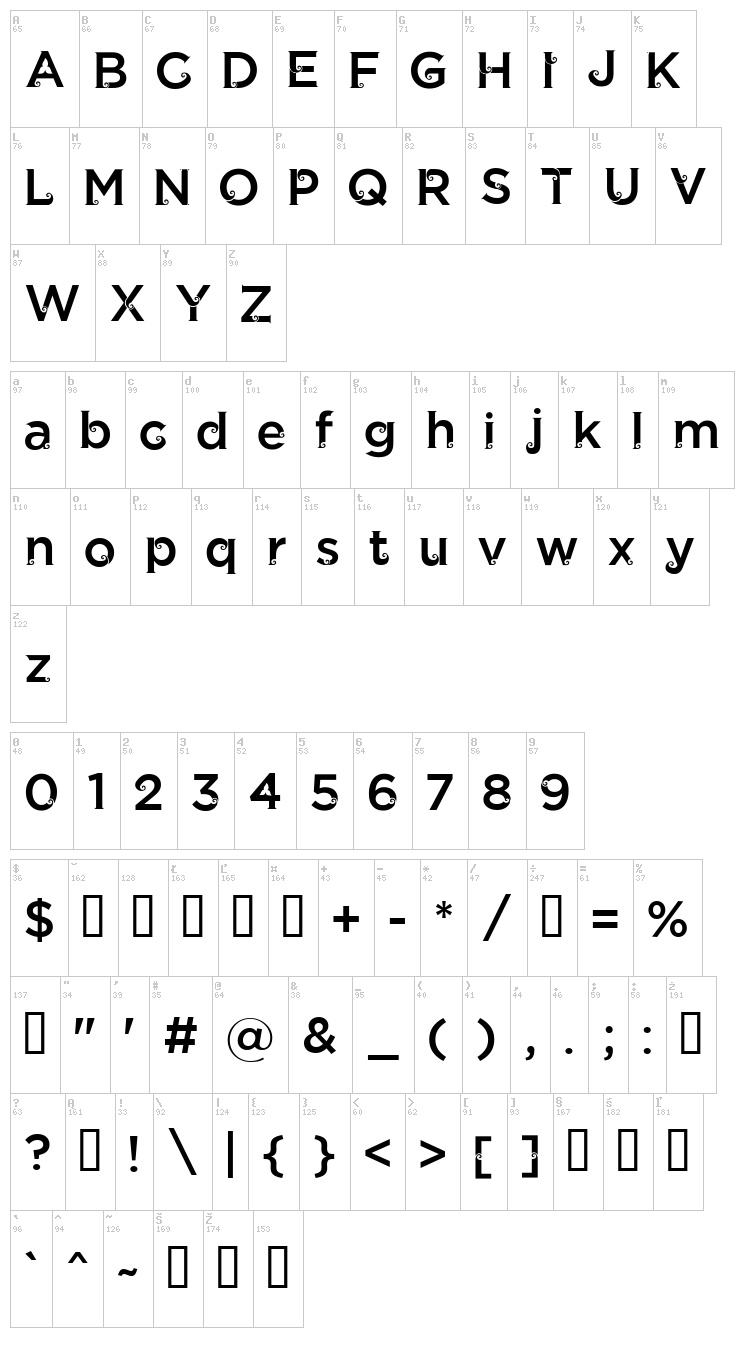 Jathilan font map