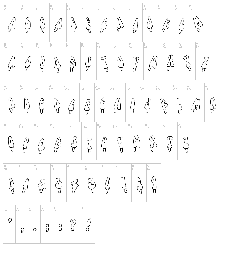 Jenna's Popsicles font map