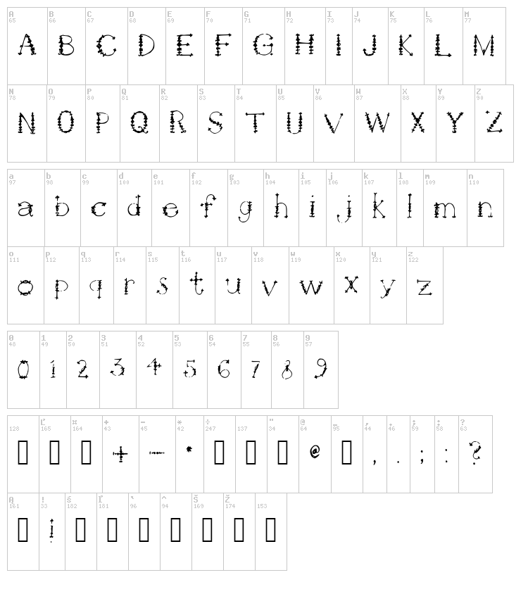 Jewels font map