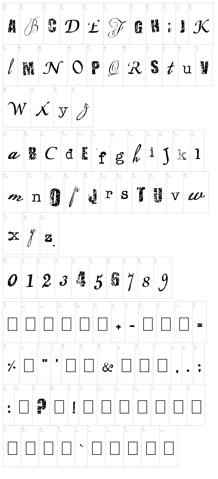 Jolotte font map