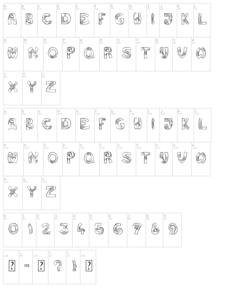 Jump font map
