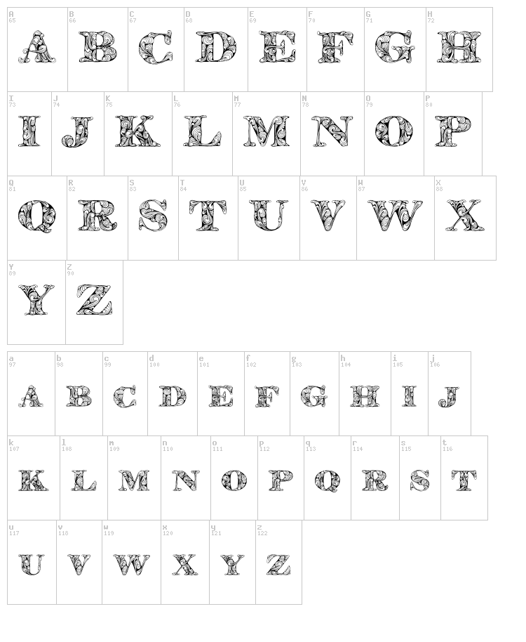 Kahir font map