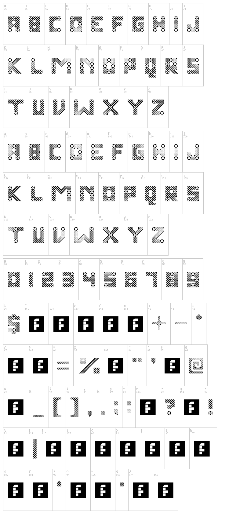 Kawung Textile font map