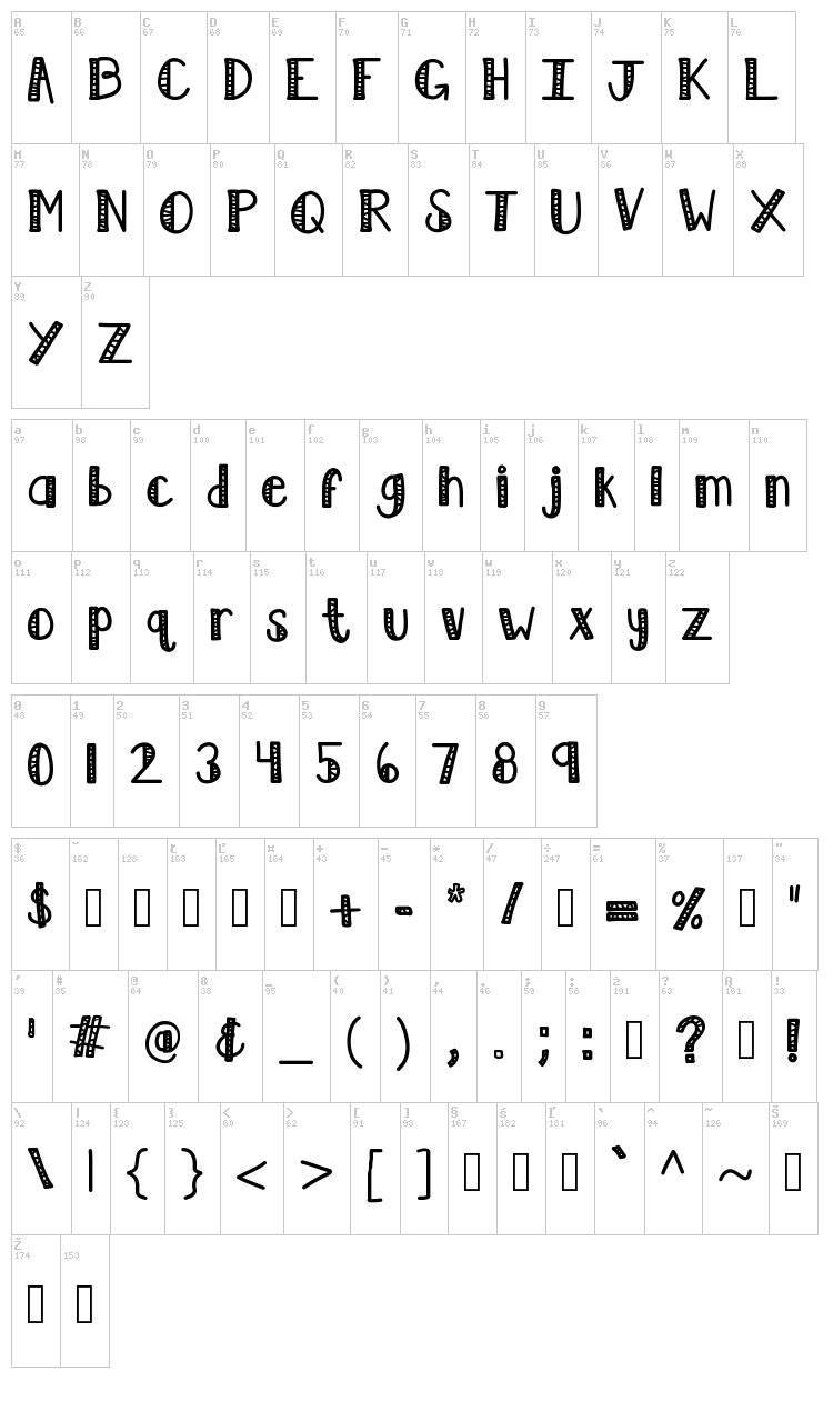 KB Lime font map