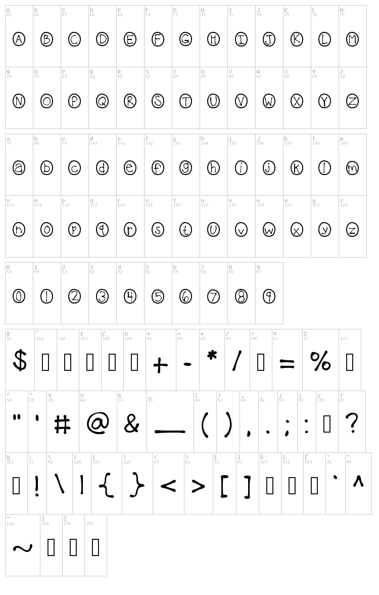 KB Caterpillar font map