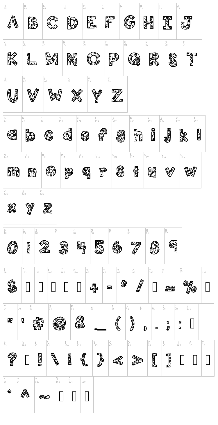 KB Fun House font map
