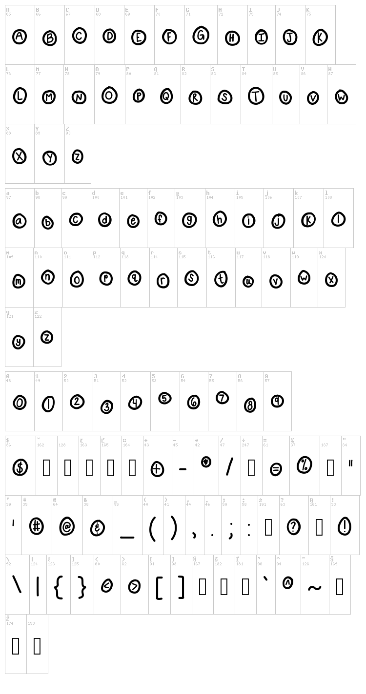 KB Pop The Bubbly font map