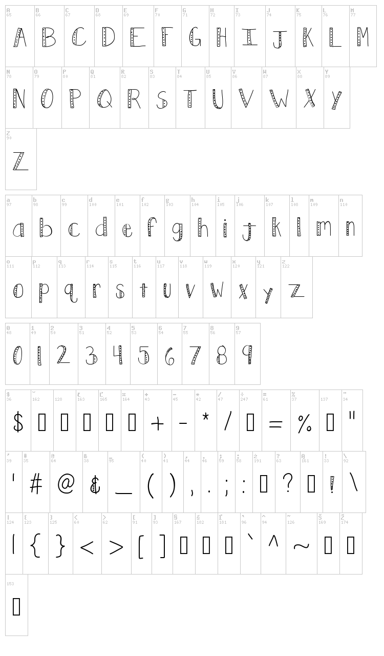 KB Push font map
