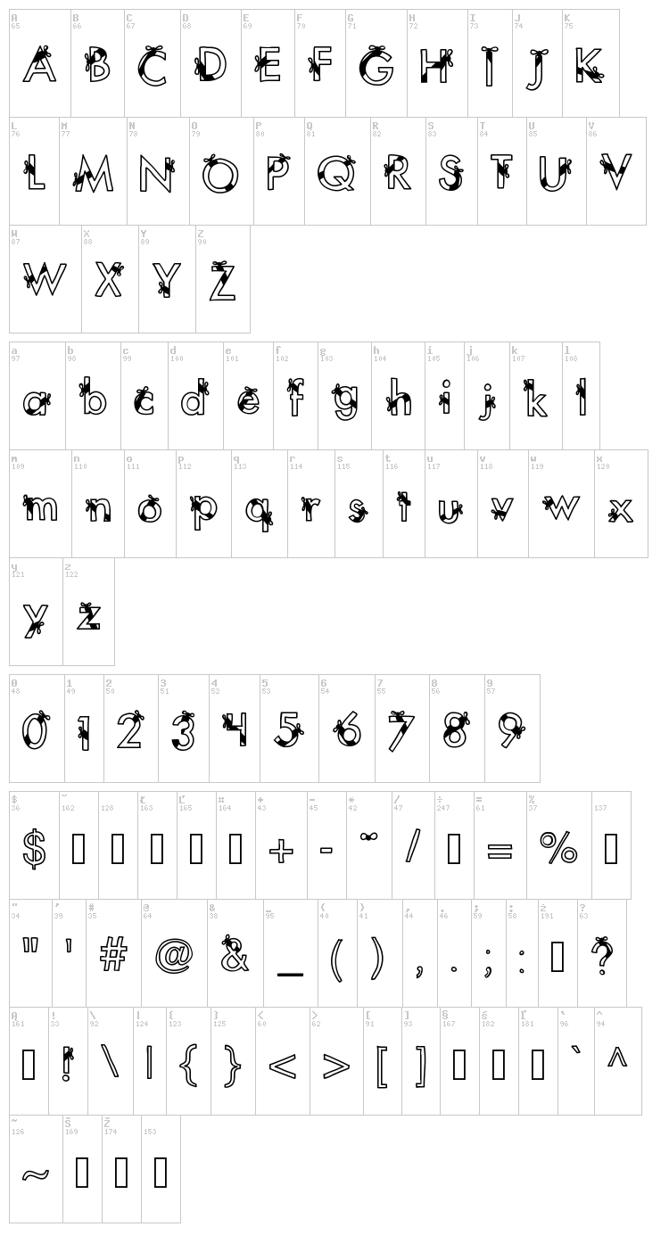KB Ribbons And Bows font map