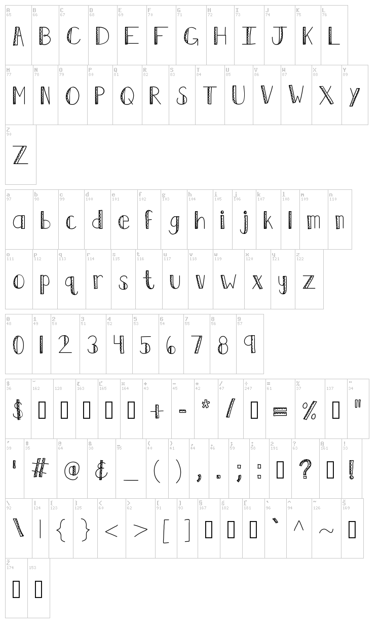 KB Ruffled Feathers font map