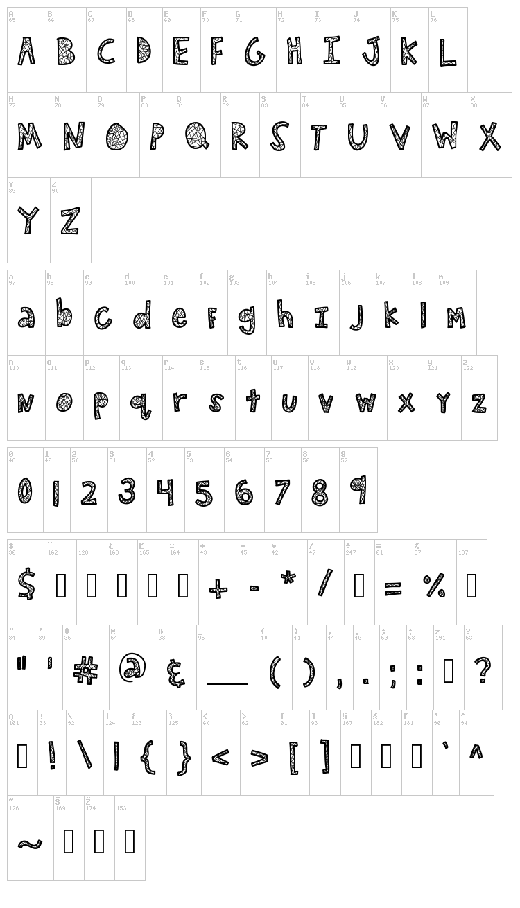 KB Secret Passage font map