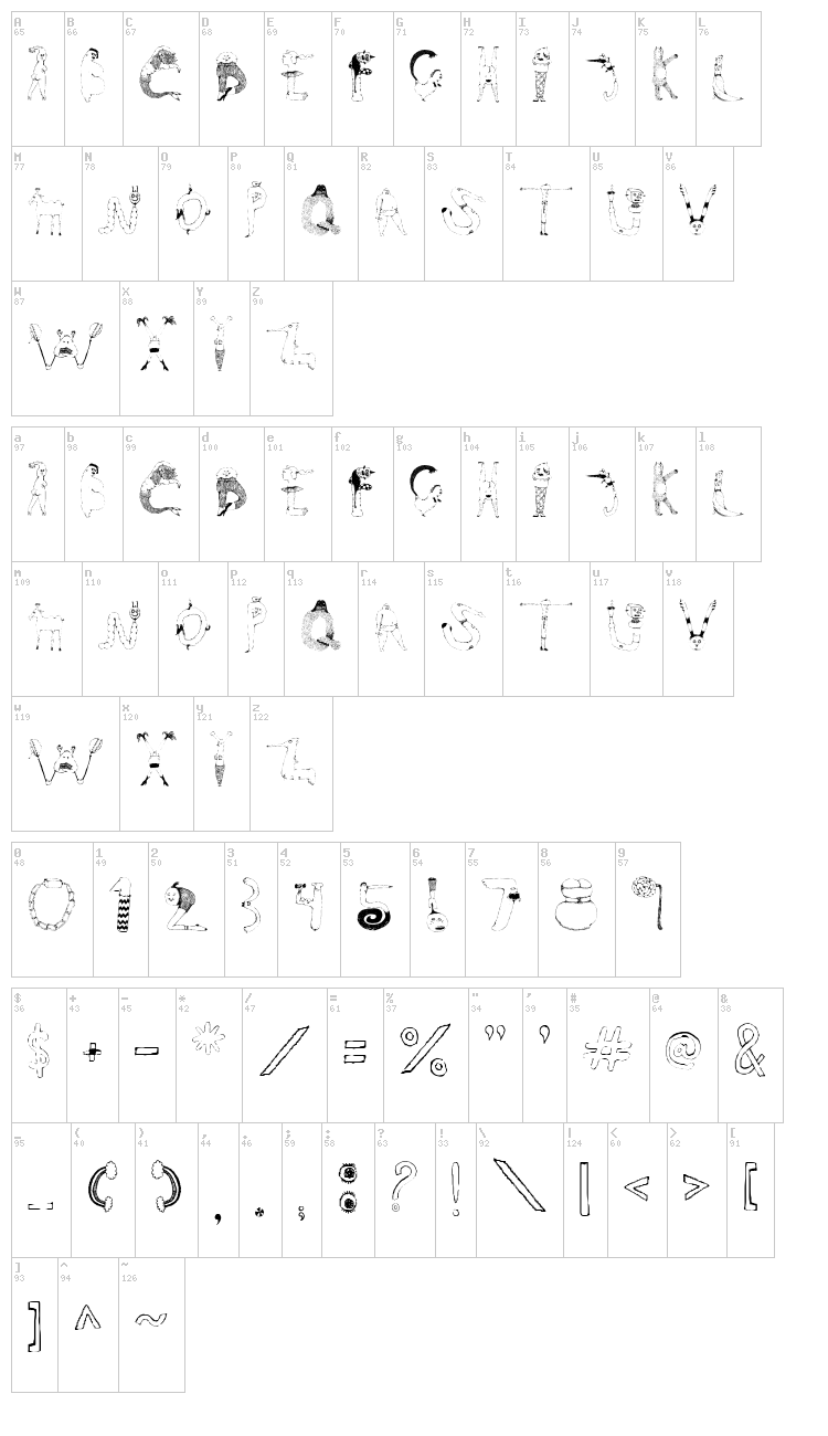 Keeks font map