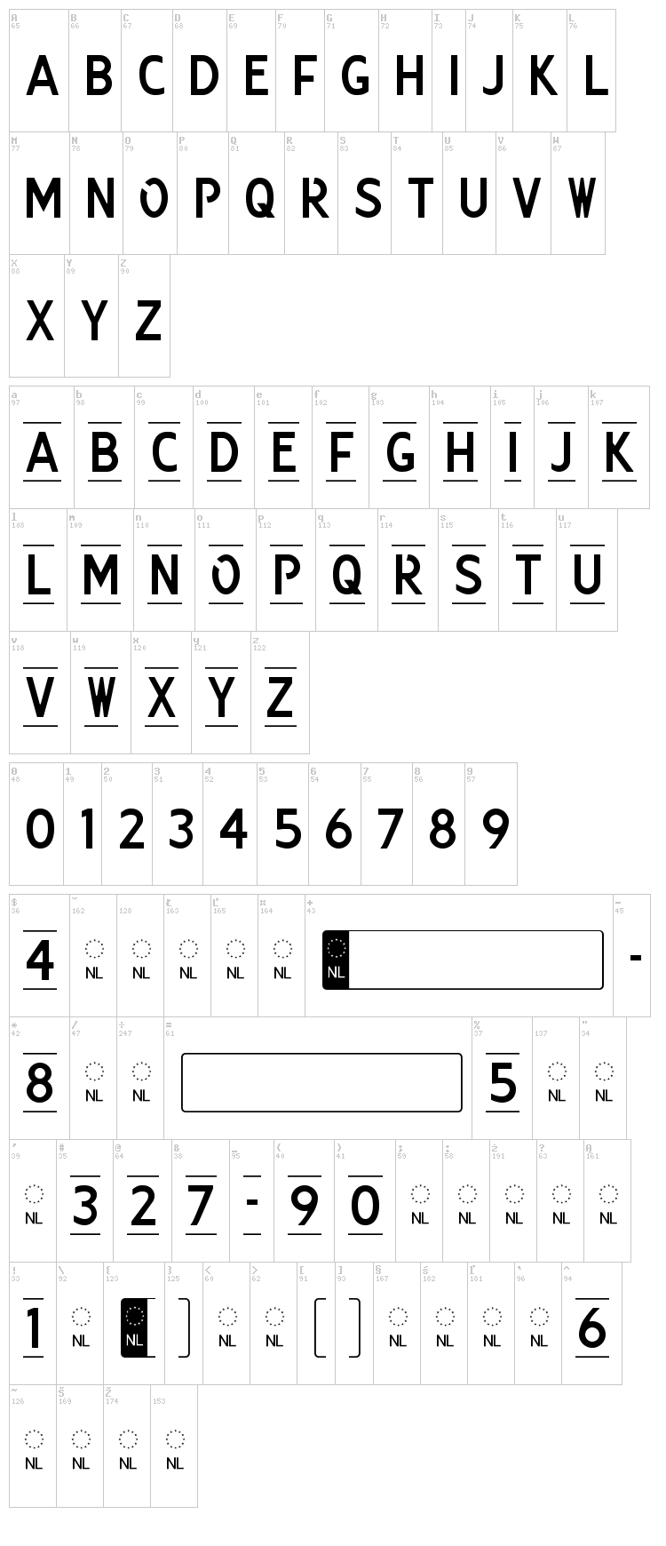 Kenteken font map