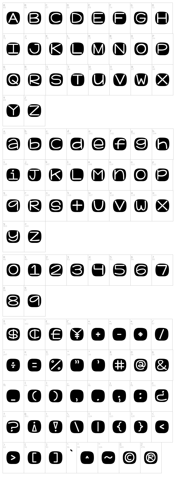 KG Geronimo Blocks font map