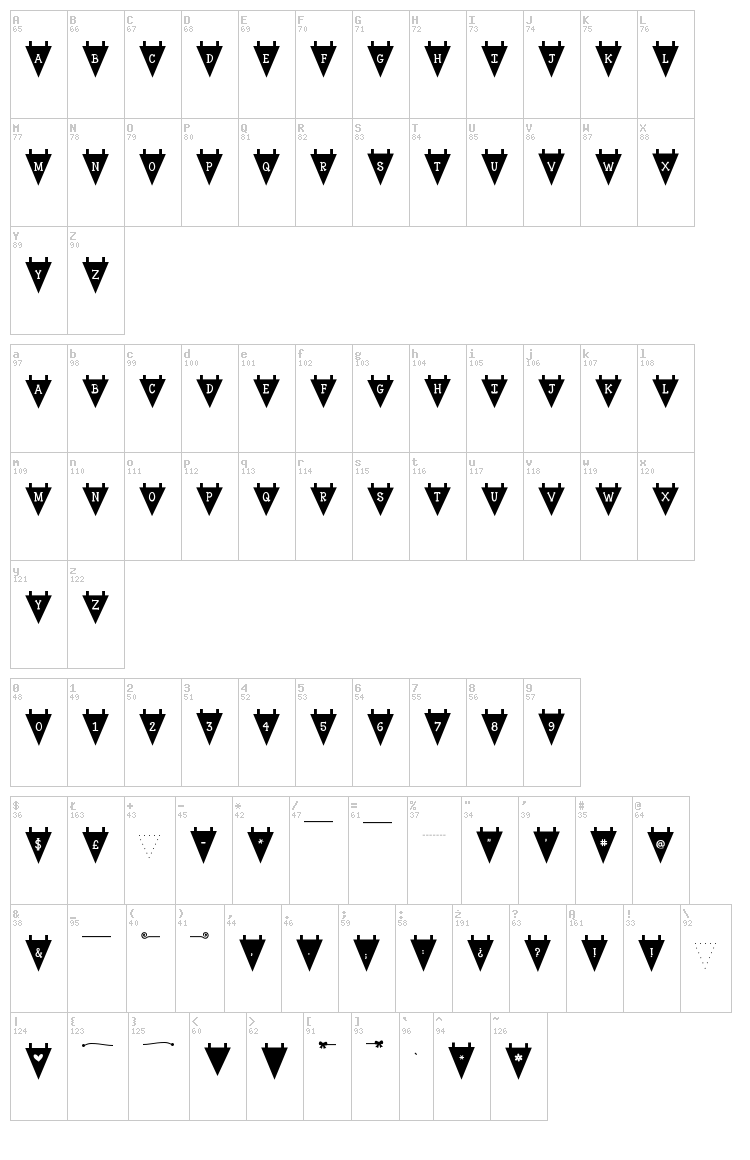 KG Royals font map