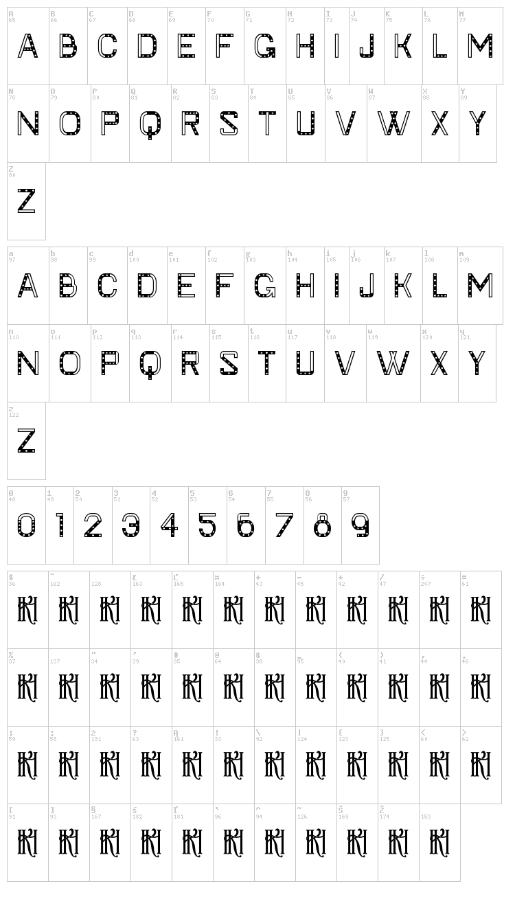 KH Faygt font map
